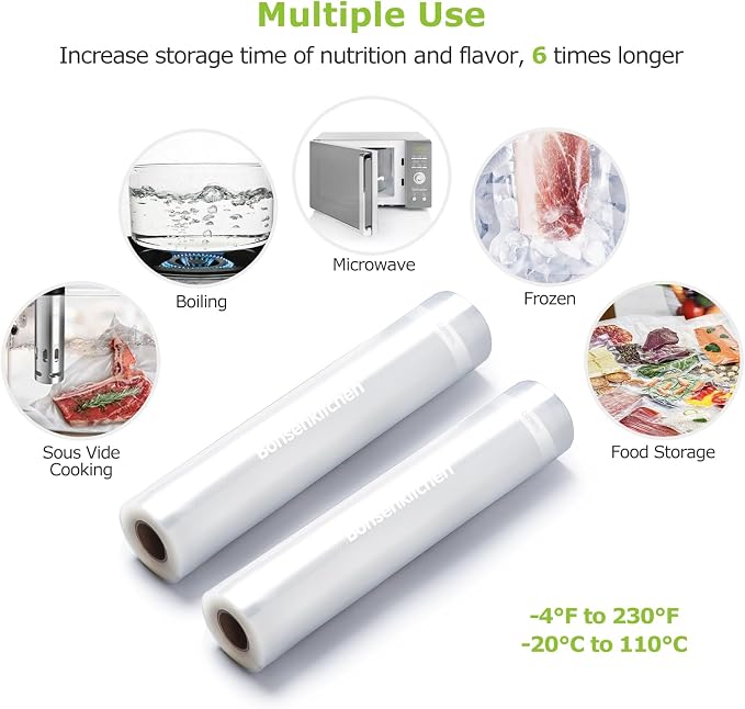 Bonsenkitchen Vacuum Food Sealer Rolls Bags for Food, 2 Packs 8 in x 20 ft | BPA-free, Heavy-duty Small Vacuum Seal Bags, Durable Commercial Customized size for Storage and Sous Vide Cooking, VB3206 - Image 3