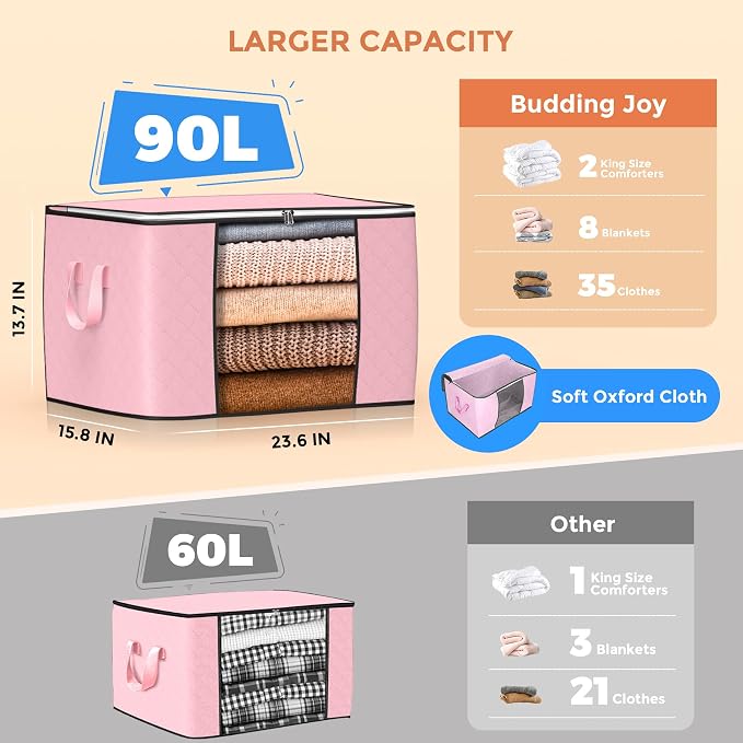 90L Large Storage Bags, 4 Pack Clothes Storage Bins Closet Organizers | Foldable Storage Containers, with Reinforced Handle, for Clothing, Blanket, Comforters, Bed Sheets, Pillows and Toys - Image 2