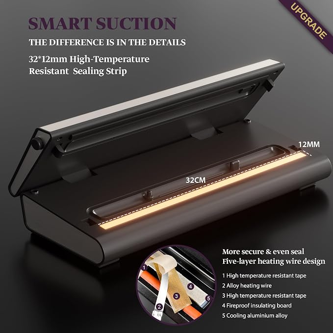 Mesliese 6in1 Vacuum Sealer, Dry/Moist Modes, 2 Bag Rolls & 5 Pre-cut Bags | Silver, 90kPa Compact Vacuum Food Sealing System, Stainless Steel Panel, Smart Suction, External Vacuum for Jars, Cutter, ETL - Image 4
