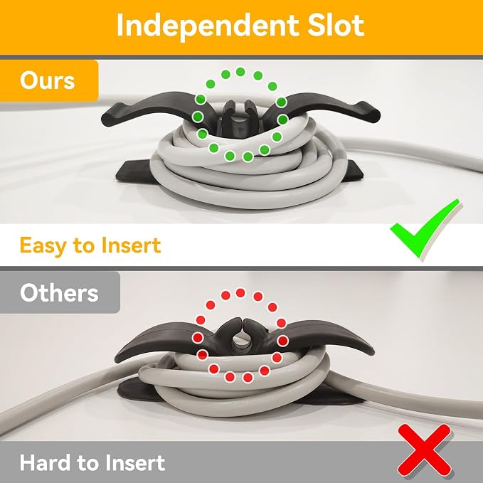 Daisyhome Cord Organizer for Kitchen Appliances-6PCS, Adhesive Cord Holder | Appliance Cord Organizer stick on, Small Kitchen Appliances Cord keeper, Cord Winder for Pressure Cooker, Stand Mixer - Image 5