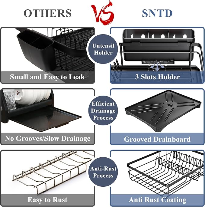 SAYZH Dish Drying Rack for Kitchen Counter with Utensil Holder, Black | Stainless Steel, Large Capacity, Angled Drainboard, Rotating Spout, Removable to Clean - Image 4
