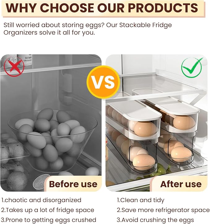 Egg Holder for Fridge, Space-Saving Automatic Rolling Egg organizer for refrigerator, 2-Layer Stackable Egg dispenser for refrigerator, Egg storage with Lid for Kitchen, Countertop, Dining Room - Image 4