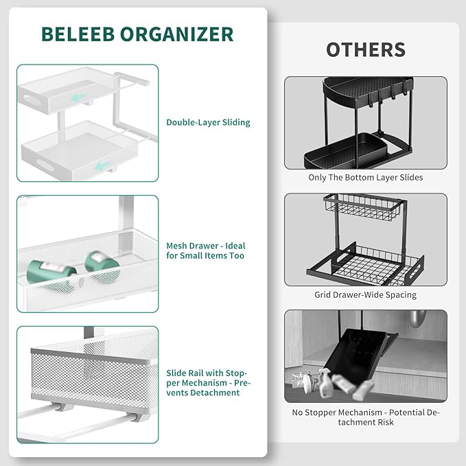 Under Sink Organizer, Extra-Wide Upgrade, 1 Pack 2 Tier Metal Slide Out Cabinet Organizer, Height Adjustable Organization and Storage Series, Bathroom/Cabinet/Kitchen organization, White - Image 6