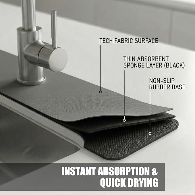 Cuttable Kitchen Sink Faucet Mat: 2PCS 30"Lx5.5"W DIY Splash Guard for Irregular Sink 2, 3 holes, Soap Dispenser & Air Gap - Bathroom Counter Protector Drip Catcher with Pre-Cut Center Hole, Grey - Image 5