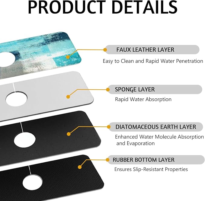 MCALK Turquoise Kitchen Sink Faucet Mat Splash Guard, Absorbent Quick-Dry Kitchen Sink Mat - Ideal for Splash Guard & Drip Catching with Abstract Art Decor( 1pc 15"x5.5") - Image 3
