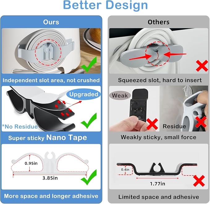 Lancord Cord Organizer for Appliances, 8 Pack Appliance Cord Organizer S&L | Upgraded Kitchen Appliance Cord Organizer Stick On Cord Wrap Cord Holder for Appliances Mixer, Coffee Maker, Pressure Cooker - Image 3