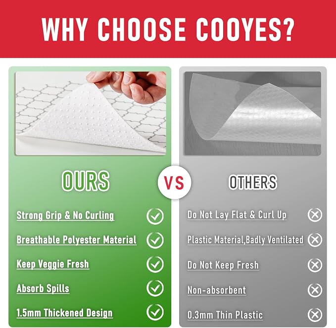 Cooyes 2 in 1 Refrigerator Liners & Fresh mats for Fridge Drawer and Glass Shelves, Absorbent Crisper Mats Washable, BPAfree Cloth Fridge Bin Liners-Keep Produce Fresh Longer - Image 8
