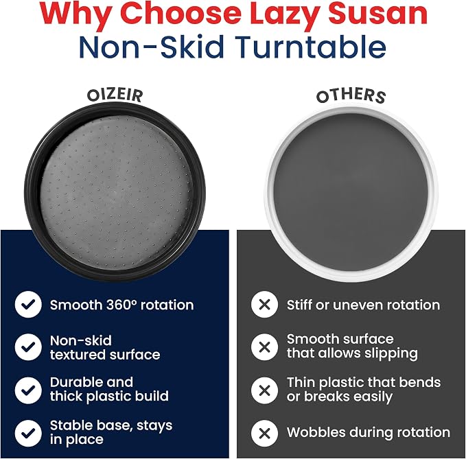 Oizeir 10 Inch Lazy Susan (Set of 4) - Non-Skid Turntable for Cabinet to Maximize Storage and Simplify Accessibility in Kitchen, Bathroom, and Pantry Spaces (Black) - Image 7