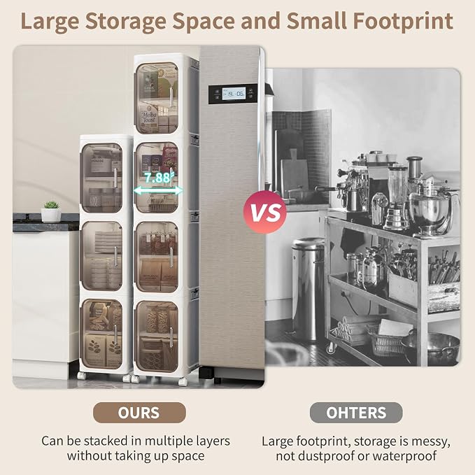2 Tier Slim Bathroom Storage Cabinet, Foldable and Movable, White | Tools Free, ABS and PET, Magnetic Clear Door, Adjustable Shelves, Lockable Wheels, Water Resistant, For Narrow Space - Image 7