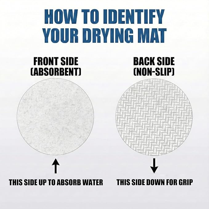 Customizable Kitchen Sink Faucet Mat: 24" Lx4 W Absorbent Splash Guard | Non-slip Fabric Rubber Mat, Cut to Fit Oval Rectangle Square Faucet & 2,3,4 Holes Irregular Sink with Soap Dispenser Air Gap - Image 9