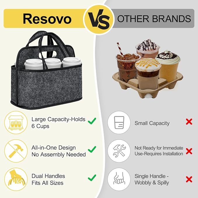 Enlarged 6 Cups Drink Caddy, Drink Carrier with Handle, Water Bottle Caddy | Reusable drink carrier, Assembly-Free Drink Caddy Portable Drink Carrier, Cup Holder Bag Drink Holder for Car, Delivery - Image 4