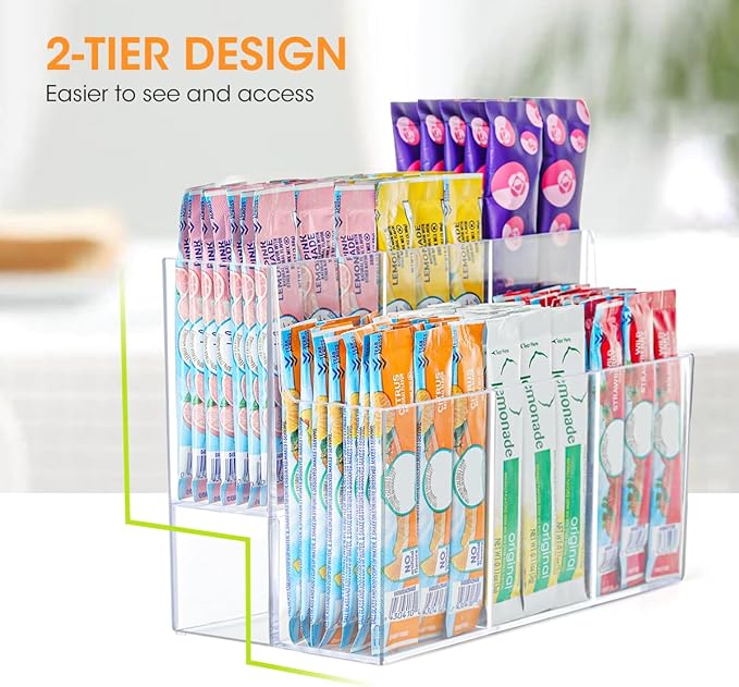 AIEVE Drink Packet Organizer, 2-Tier Water Flavor Packet Holder for Pantry Storage, Acrylic Drink Mix Organizer Hydration Powdered Mixes Holder Container for Cabinet Kitchen Storage - Image 2