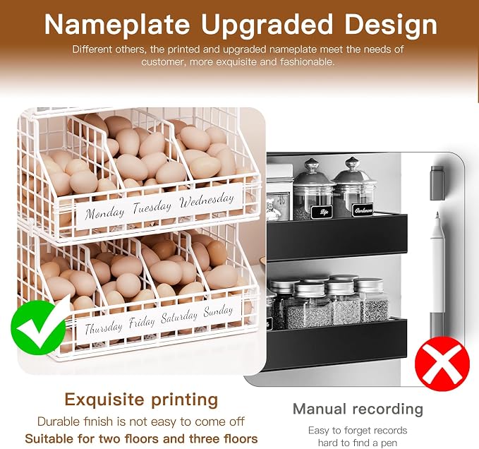 Egg Basket, Stackable Wall Mount Countertop Egg Holder with Weekday Labels | Rustproof carbon steel basket with adjustable dividers, ideal for farm eggs, backyard poultry, small kitchen & pantry storage - Image 3