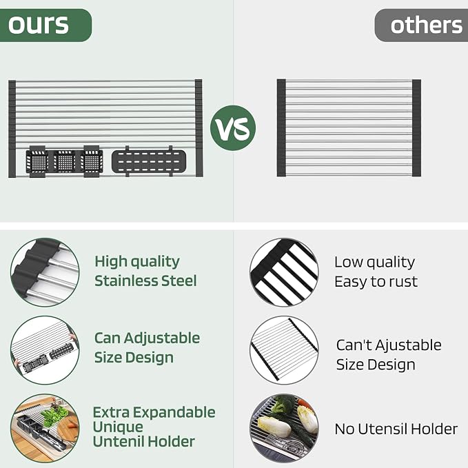 Black Expandable Roll Up Dish Drying Rack Up to 22.8''with 2 Storage Baskets,Over The Sink Kitchen Rolling up Dish Drainer Drying Rack , Foldable,Rollable,for Kitchen Dishes(Expandable Width Size) - Image 4