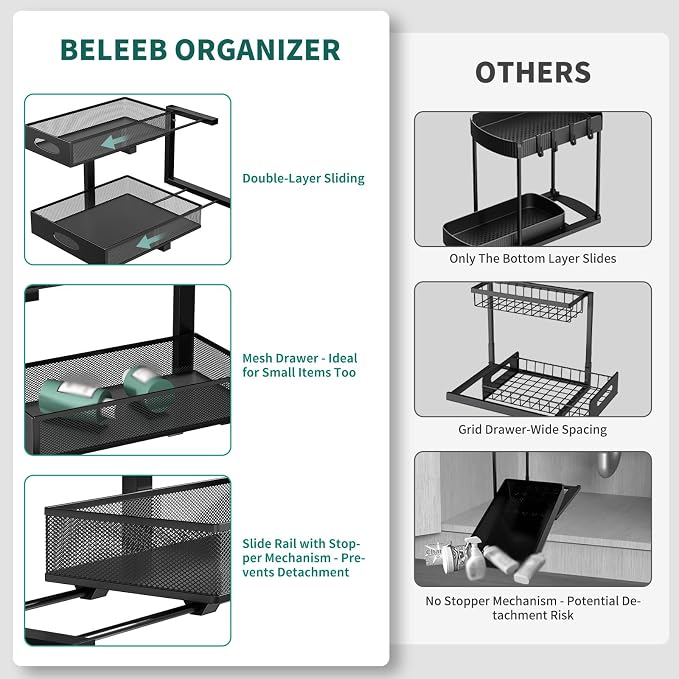 Under Sink Organizer, Extra-Wide Upgrade, 1-Pack of 2-Tier Metal Slide Out Cabinet Organizer, Height Adjustable Organization and Storage Series, Bathroom/Cabinet/Kitchen organization, Black - Image 5