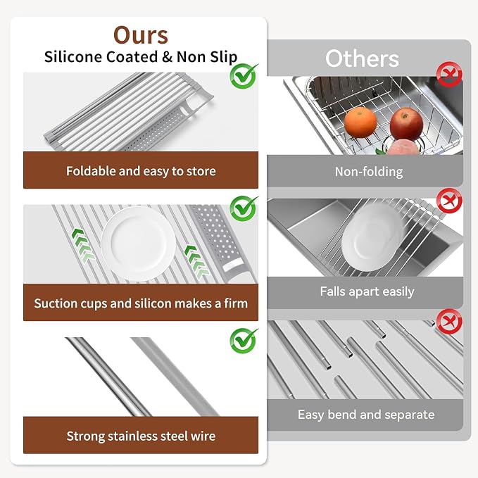 Roll Up Dish Drying Rack, Silicone All Inclusive Portable Drainer for Kitchen Sink Counter - Image 6