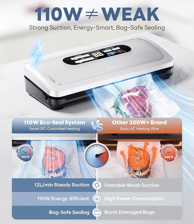 Vacuum Sealer Machine with AirLock ProSeal System, 10-in-1 Vacuum Sealer for Food, Moist/Dry Sealing Modes, Compact Design with Digital Timer, Built-in Cutter & Roll Storage, Stainless Steel - Image 4