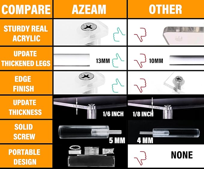 AZEAM Acrylic Display Riser, Clear Perfume Organizer, 3 Tier Cupcake Stand | Acrylic Shelves for Amiibo Funko POP Figures, Shelf Risers for Makeup and Cosmetic, Riser Stand for Vendor Collector, 1 Pack - Image 2