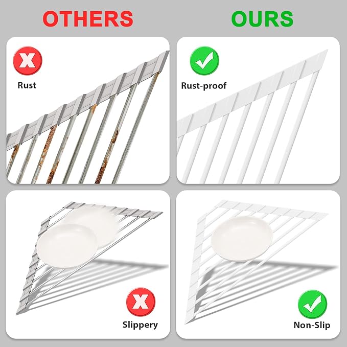 HANZENMA Triangular Sink Rack, Multi-Functional Rack Above the countertop, Foldable Sink Drying mat, Heat-Resistant, Non-Slip, and Rust-Proof Dish Rack (White) - Image 5