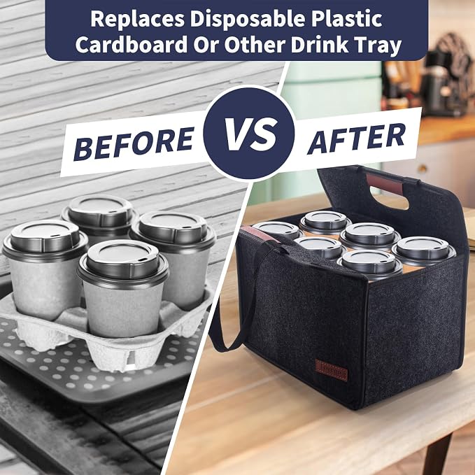 Foyego Reusable Drink Carrier with Handle, Fits 6 Cups | Removable Dividers, Family Size, Multiple Tumbler Caddy, Portable Water Bottle Holder Bag, for Delivery, Car and Travel - Image 4