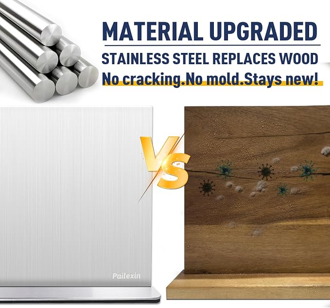 Magnetic Knife Block Without Knives— Stainless Steel Double-Sided Magnetic Knife Holder Stand with Strong Magnets, Knife Storage Organizer for Kitchen Counter top, 16 inch - Image 2