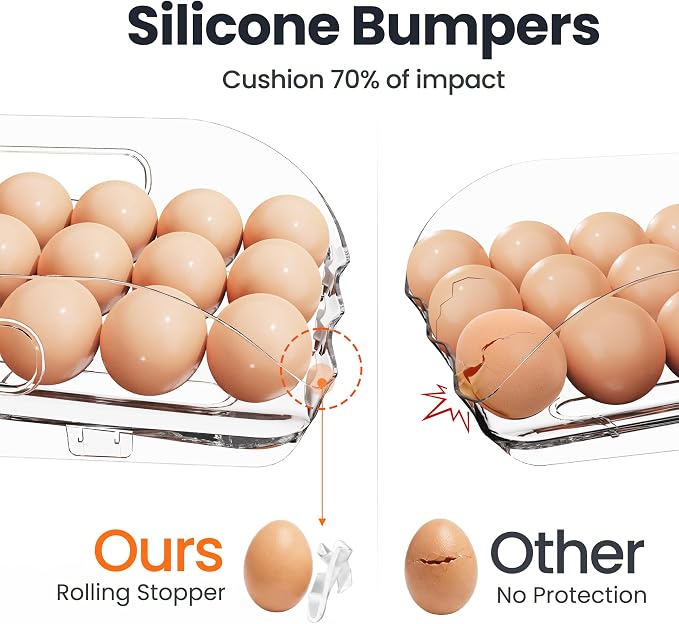 SMRCAD 36-Egg Dispenser with Silicone Bumpers, Auto-Rolling, Stackable | BPA-free food-grade PET | Stackable with lid | Built-in handle | Fits Large to Jumbo Eggs | Hand wash only - Image 3