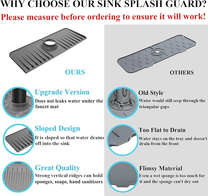 YATOISUR Sink Splash Guard 14.4” x 5.4” - Sink Faucet Mat with Faucet Water Catcher Mat & Soap Dish & Sponge Holder 3 in 1 - Silicone Faucet Handle Drip Catcher Tray for Kitchen RV & Bar Faucet, Grey - Image 5