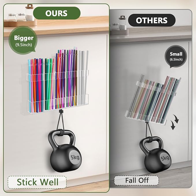 Malldii 9.5" Large Acrylic Straw Holder for Cabinet Door - Reusable Tumbler Straw Organizer Storage, Small Kitchen Accessories Container, Ultra Sticky Cupboard Door Mounted (Transparent) (Pack of 2) - Image 3