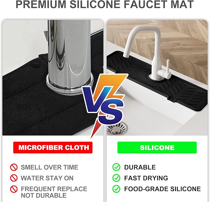 Silicone Faucet Mat for Kitchen Sink – Gen 2 Splash Guard with Upgraded Outlet & Slope – 18” x 5.1” Water Catcher & Sink Sponge Holder for Kitchen and Bathroom (Black) - Image 4