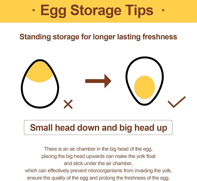 2 Tier Egg Holder for Refrigerator, 40 Eggs Clear Drawer Organizer | Clear Stackable Holder Tray with Drawer for Fridge, Storage Container with Handles for Refrigerator, Countertop, Kitchen - Image 7