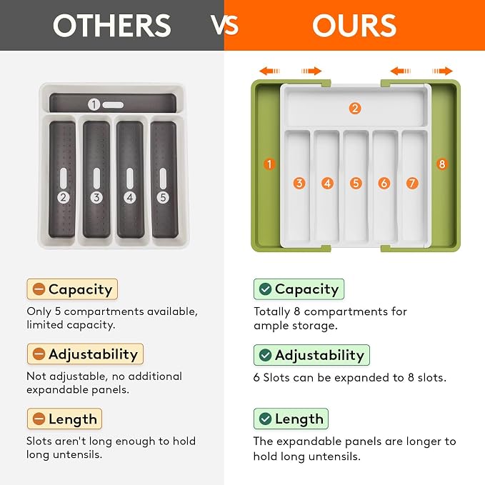 Lifewit Extra Large Silverware Drawer Organizer, Expandable Utensil Tray | BPA Free Flatware Cutlery Holder for Kitchen, Adjustable Plastic Storage for Spoons Forks Knives, 13-22 x15, Green&White - Image 5