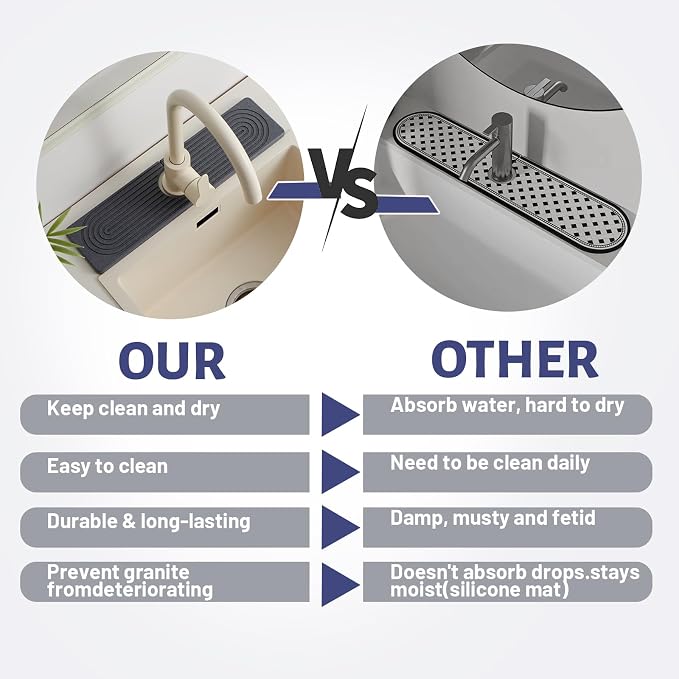 20in Fast Drying Stone Faucet Mat for Kitchen Sink splash guard Diatomite | Sink Splash Guard Water Absorbing Stone Tray for Sink, Counter Protector Matt for Kitchen & Bathroom - Image 4