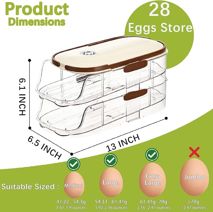 Egg Holder for Fridge,28 Auto Rolling Egg Container Clear& Lid | Stackable Eggs Organizer and Storage, 7-Degree Slope , Timed Freshness, Sturdy Dispenser & Tray for Refrigerator with Handle - Image 3