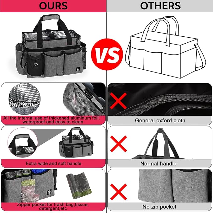 Large Cleaning Caddy Bag Built-in hard plastic sheet Aluminum foil lining | Waterproof nylon, aluminum foil lining, detachable dividers, dual straps for housekeepers - Image 2