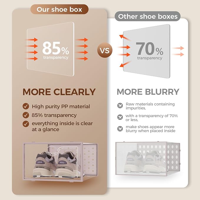 15 Pack X-Large Shoe Storage Boxes, Shoe Organizer Clear Stackable | Fit US Size 11, 6.2” Height, Shoe Dispaly Case Holder Bins Sneaker Storage for Sneakerheads, For Home and Family, Pink - Image 7