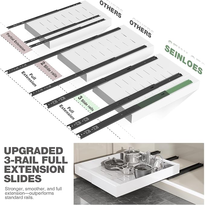 Seinloes 2 Pack Pull Out Cabinet Organizer 24" Deep,Full Extension 3 Slide Rails Slide Out Drawers With Raising Pad for Framed Cabinets,Expandable Width (15.4"-26.2"),No Drill Roll Out shelf,White - Image 6