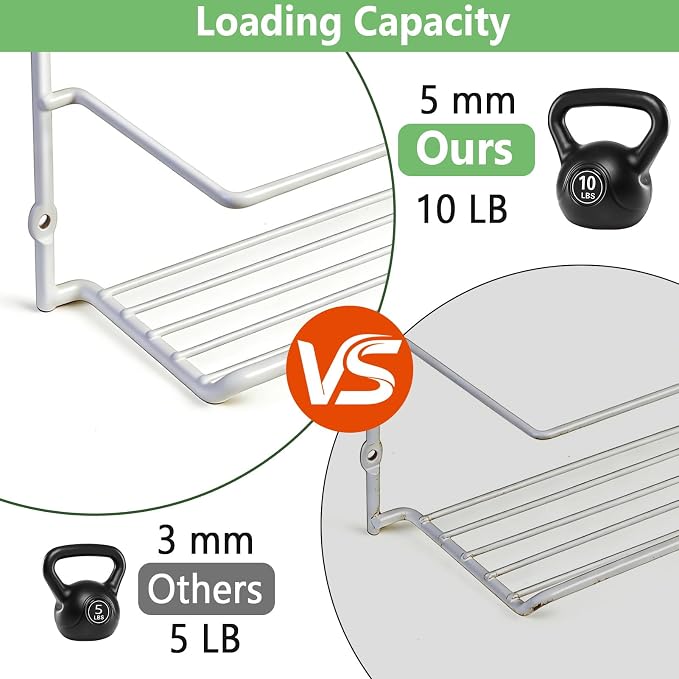 Premium 2-Pack Heavy Duty Kitchen Wrap Organizer, Extra Thick & Sturdy Metal Wire Rack for Cabinet Door, Holds Foil, Plastic Wrap, Wax Paper, Bags, Space Saving Under Sink or Pantry Storage Holder - Image 5
