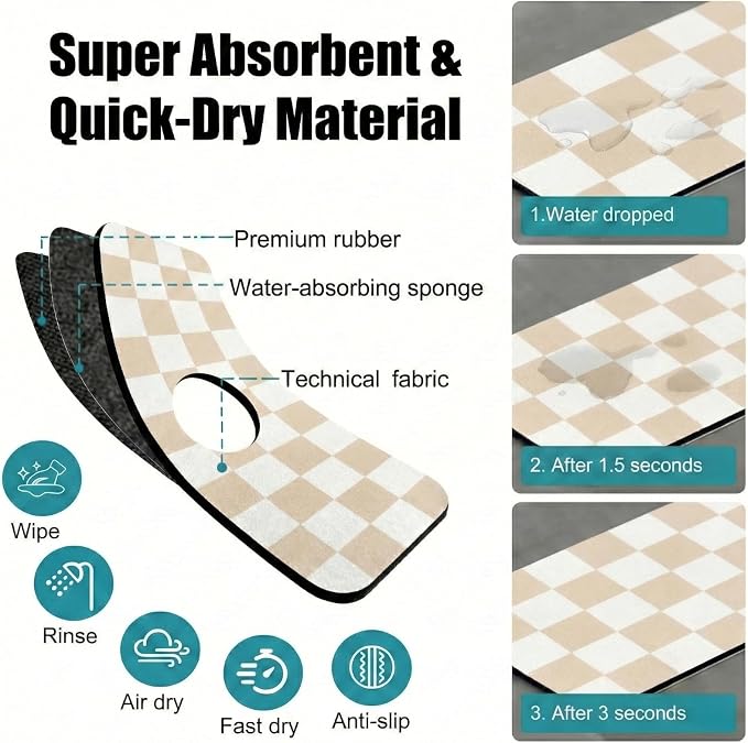 Cuttable Kitchen Sink Faucet Mat: 24" Lx4 W Splash Guard with Center Hole | Customizable Absorbent Non-slip Fabric Rubber Mat, Cut to Fit 2,3,4 Holes Irregular Sink with Soap Dispenser Air Gap - Image 5