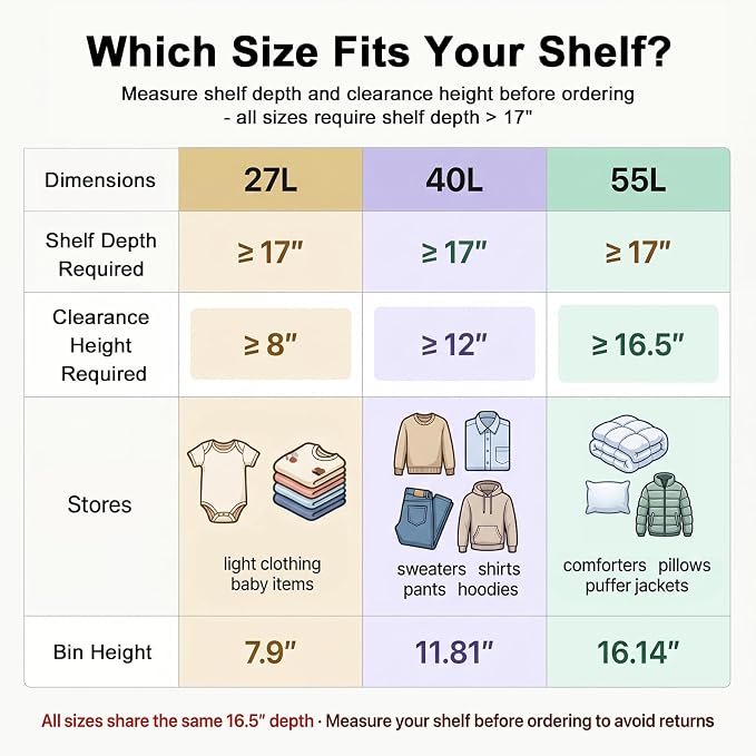 GoMaihe Baby Clothes Storage Bins with Metal Frame 27L 3-Pack Grey | Kids Toddler Child Clothing & Towels Small Items, Closet Top Shelf Boxes, Collapse-Proof Stackable, Clear Window Dual Access - Image 9