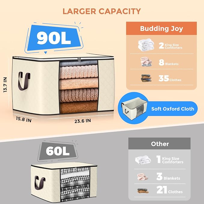 90L Large Storage Bags, 6 Pack Clothes Storage Bins Closet Organizers | Foldable Storage Containers, with Reinforced Handle, for Clothing, Blanket, Comforters, Bed Sheets, Pillows and Toys - Image 2