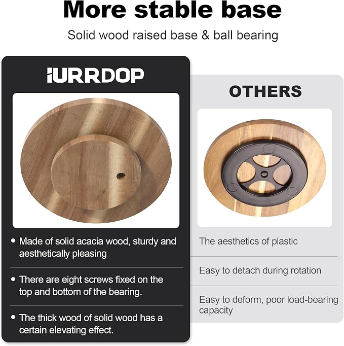 14 inch Wooden Lazy Susan Turntable, Acacia Wood Spinning Organizer for Dining Table, Cabinet, Fridge, countertop, Pantry - Image 8