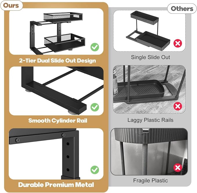 2 Packs 17IN Depth Under Sink Organizer, 2-Tier Pull Out Cabinet Organizer With Smooth Circular Rail, Large Capacity Metal Mesh Sliding Drawers For Bathroom& Kitchen Storage,Height Adjustable –Black - Image 9