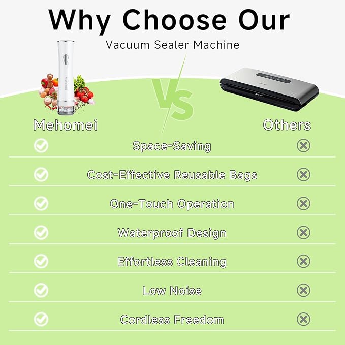 Compact Handheld Vacuum Sealer for Food with 20 Reusable Bags | Powerful 60 kPa suction, Keeps food fresh up to 6X longer, Cordless handheld design, Ideal for meal prep and food storage - Image 8