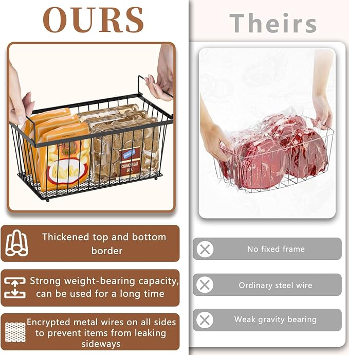 Enhanced Leak-Proof Bottom, Freezer Organizer Bins for 7 Cu.Ft,6 Pack | Stackable Chest Freezer Organizer Bins, Baskets with Handles, Leak-proof Wire Storage Container Baskets for Sort Frozen Meats - Image 3