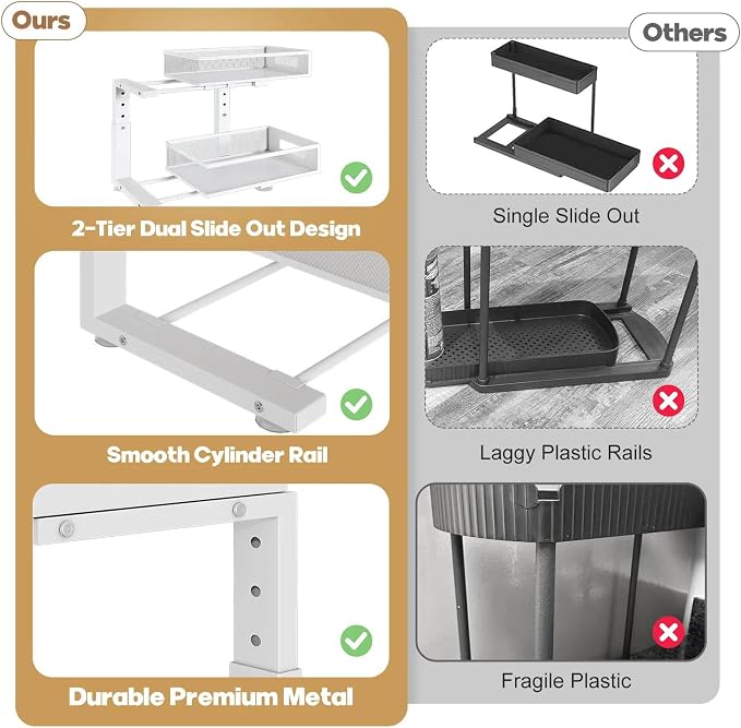 2 Packs 19IN Depth Under Sink Organizer, 2-Tier Pull Out Cabinet Organizer With Smooth Circular Rail, Large Capacity Metal Mesh Sliding Drawers For Bathroom& Kitchen Storage,Height Adjustable –White - Image 9
