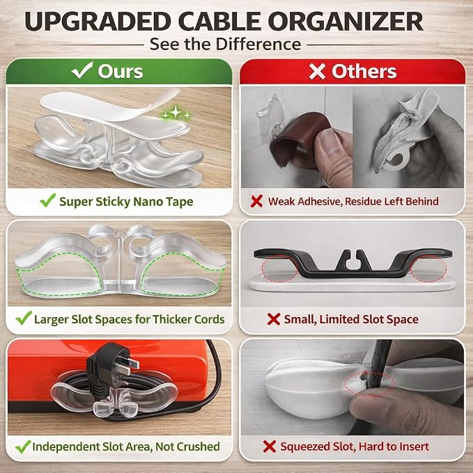 66 PCS Cord Organizer for Appliances Kit - Includes 6-Pack Appliance Cord Wrap & 60-Pack Multicolor Reusable Cable Ties - Universal Cord Organizer for Appliances, Home, Office & Kitchen - Image 3