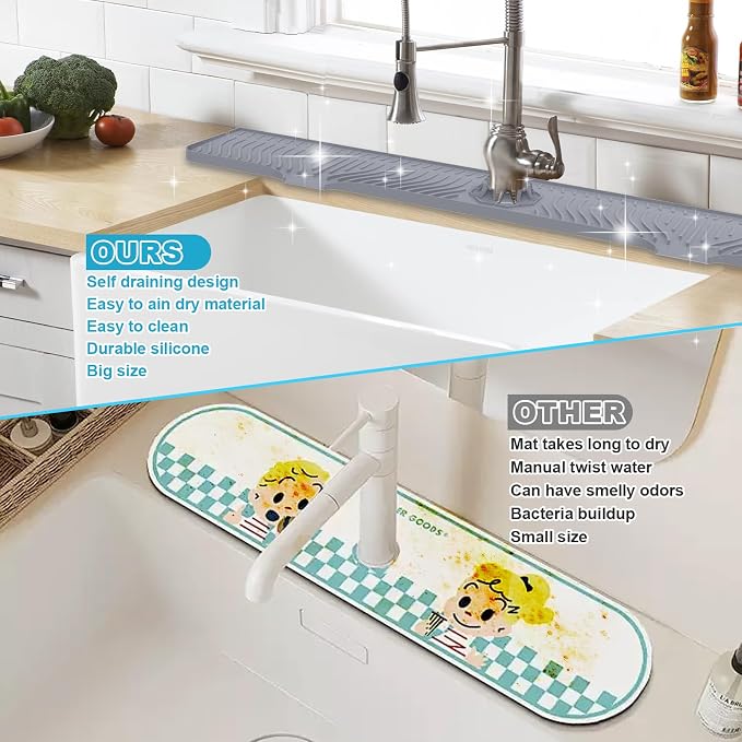 Derlights 33 inch Sink Splash Guard Mat, Silicone Faucet Handle Drip Catcher Tray, Longer Silicone Sink Mat for KitchenBathroom, Drip Protector Splash Countertop (Gray) - Image 6