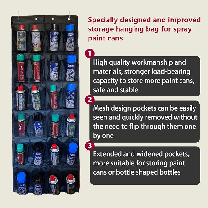 Spray Paint Can Holder Storage Rack,Wall Mounted Metal Paint Bottle Organizer,24 Can aerosol can holder,for Garage and Craft Workroom Bottle Organizer, Wall Mount Aerosol Holder - Image 2