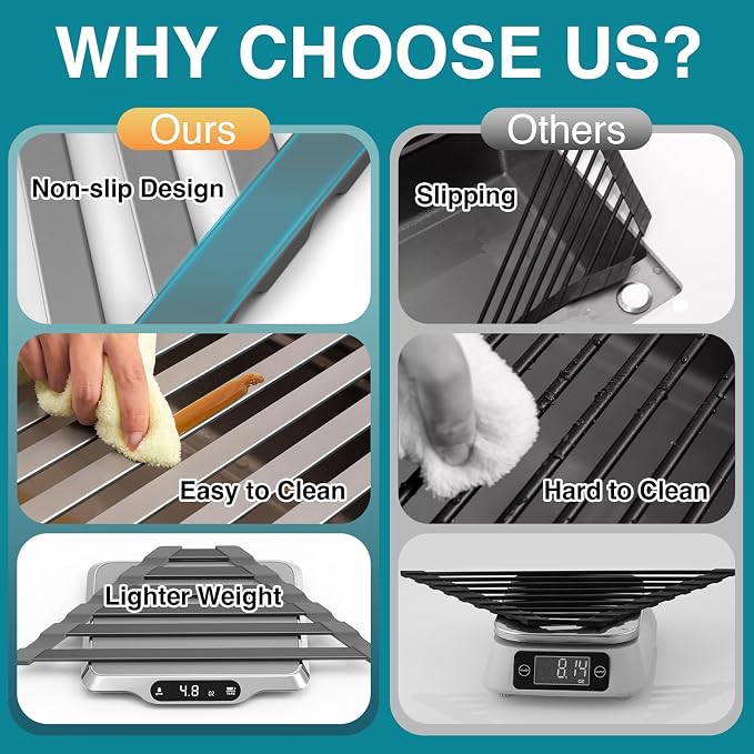 COOL-ANGLE Triangular Corner Sink Drying Rack, Aluminum, 16"x9.5", Gray | Heat Resistant Trivet, Supports Up To 60 Lbs, Rust-Proof Aircraft Aluminum, Ideal For Square Sinks With 0.8 Inch Ledge - Image 2