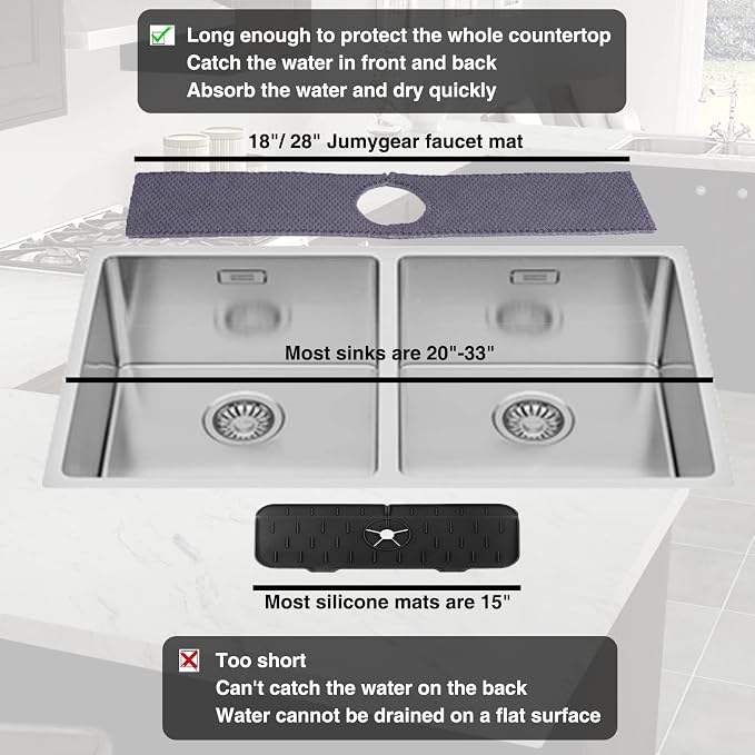 28'' Extended Kitchen Sink Faucet Absorbent Mat, Fabric | Sink Splash Mat|Faucet Drip Catcher|Sink Water Drying Mat - Image 5